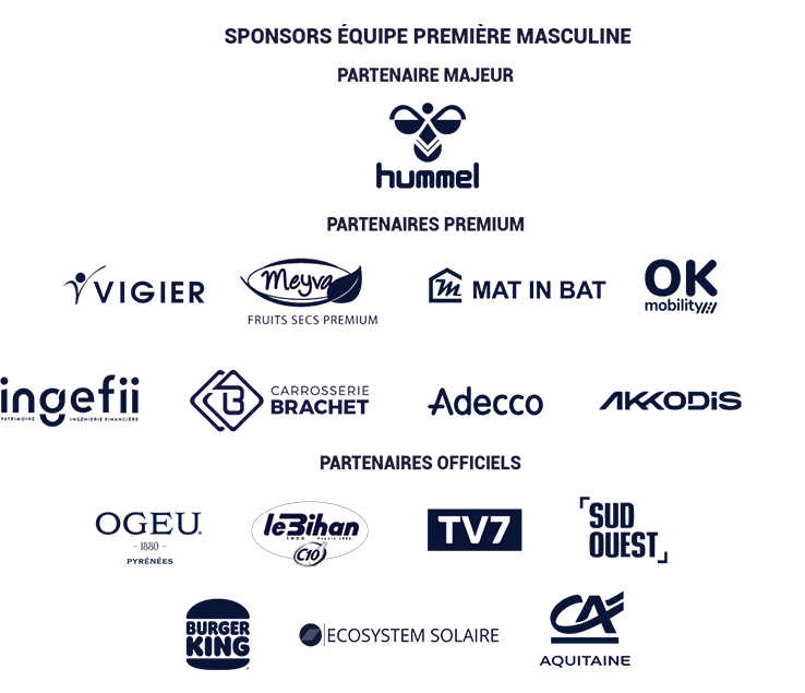 Liste des sponsors équipe masculine