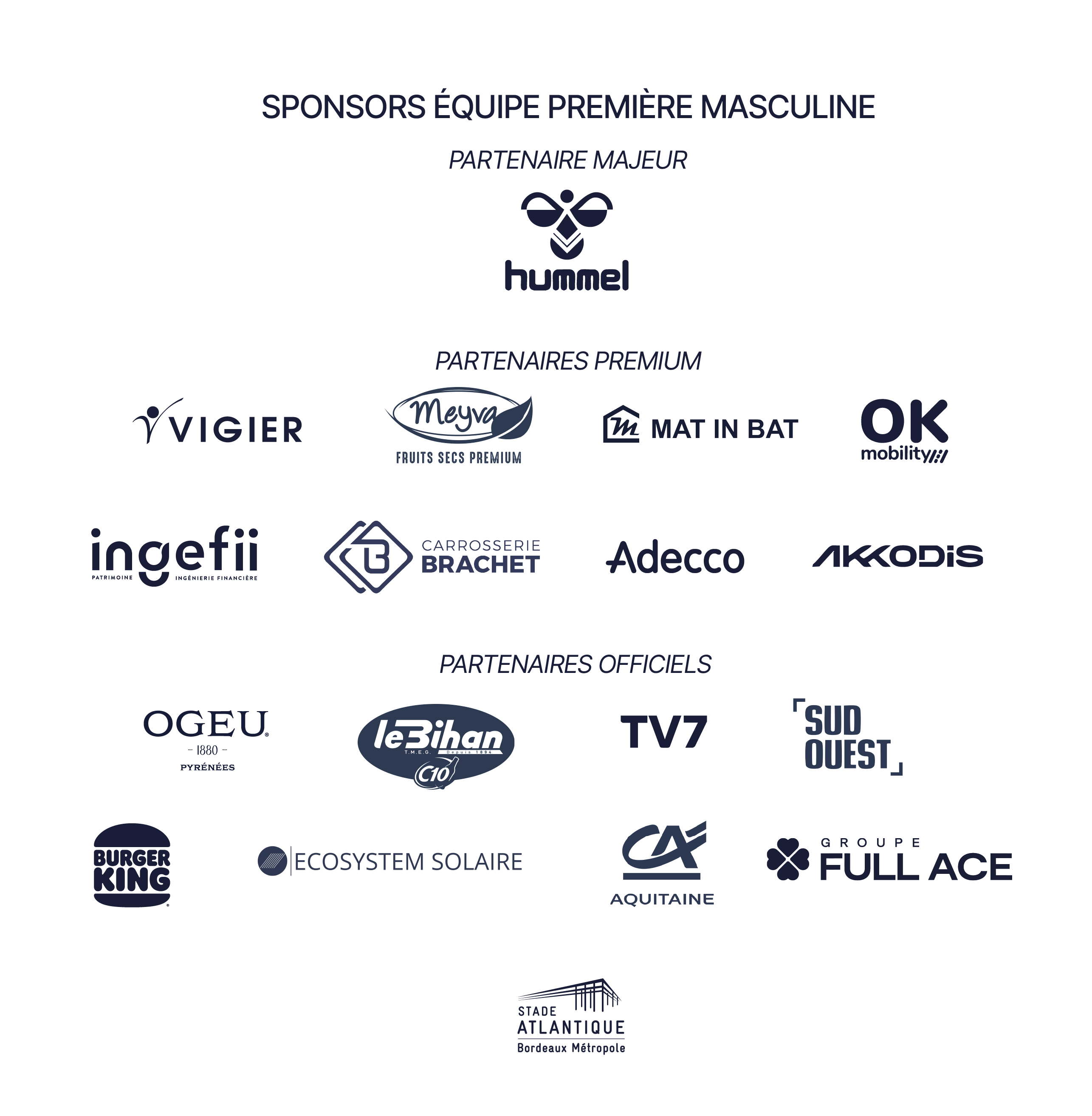 Liste des sponsors équipe masculine