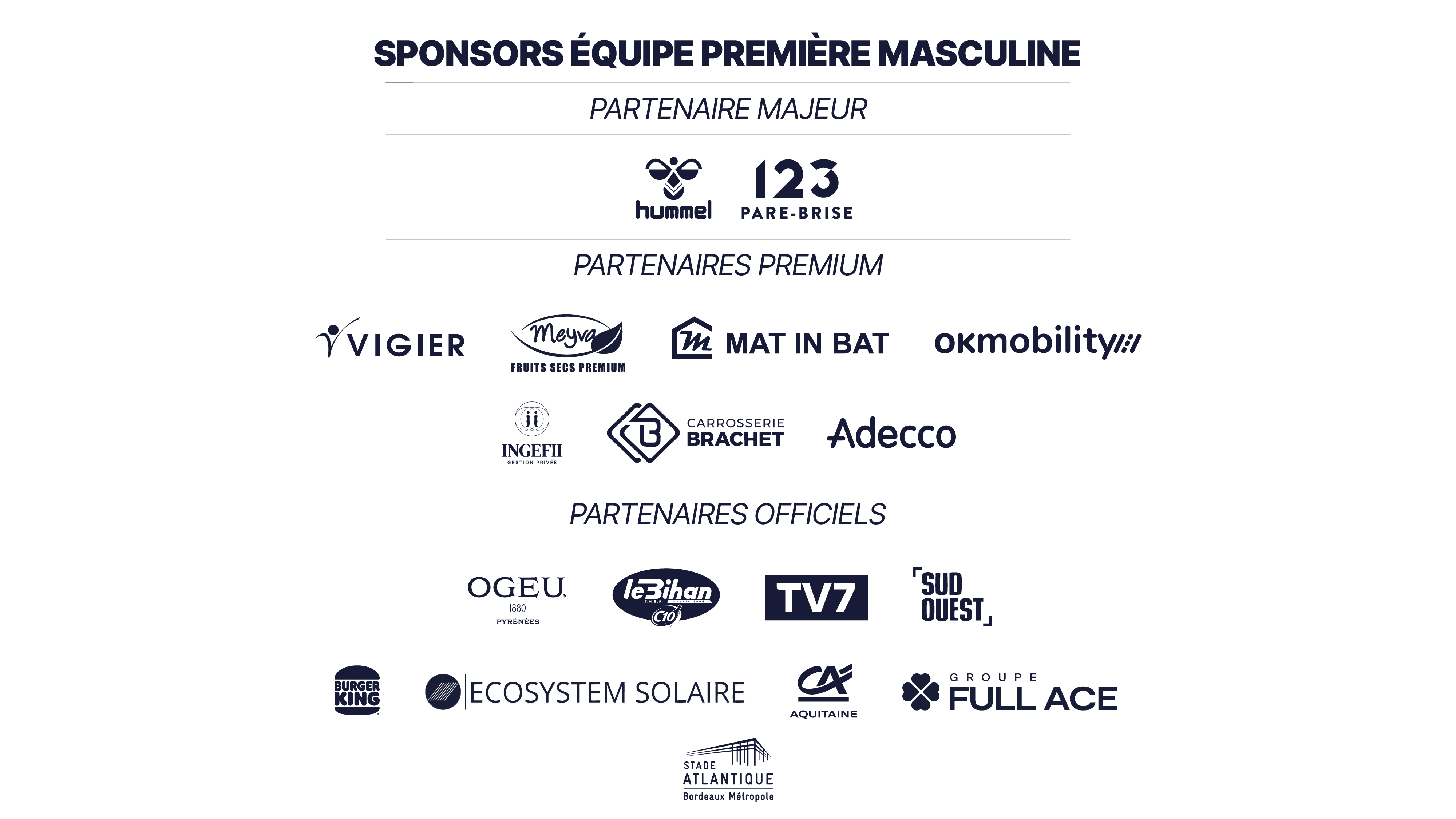 Liste des sponsors de l'équipe première masculine
