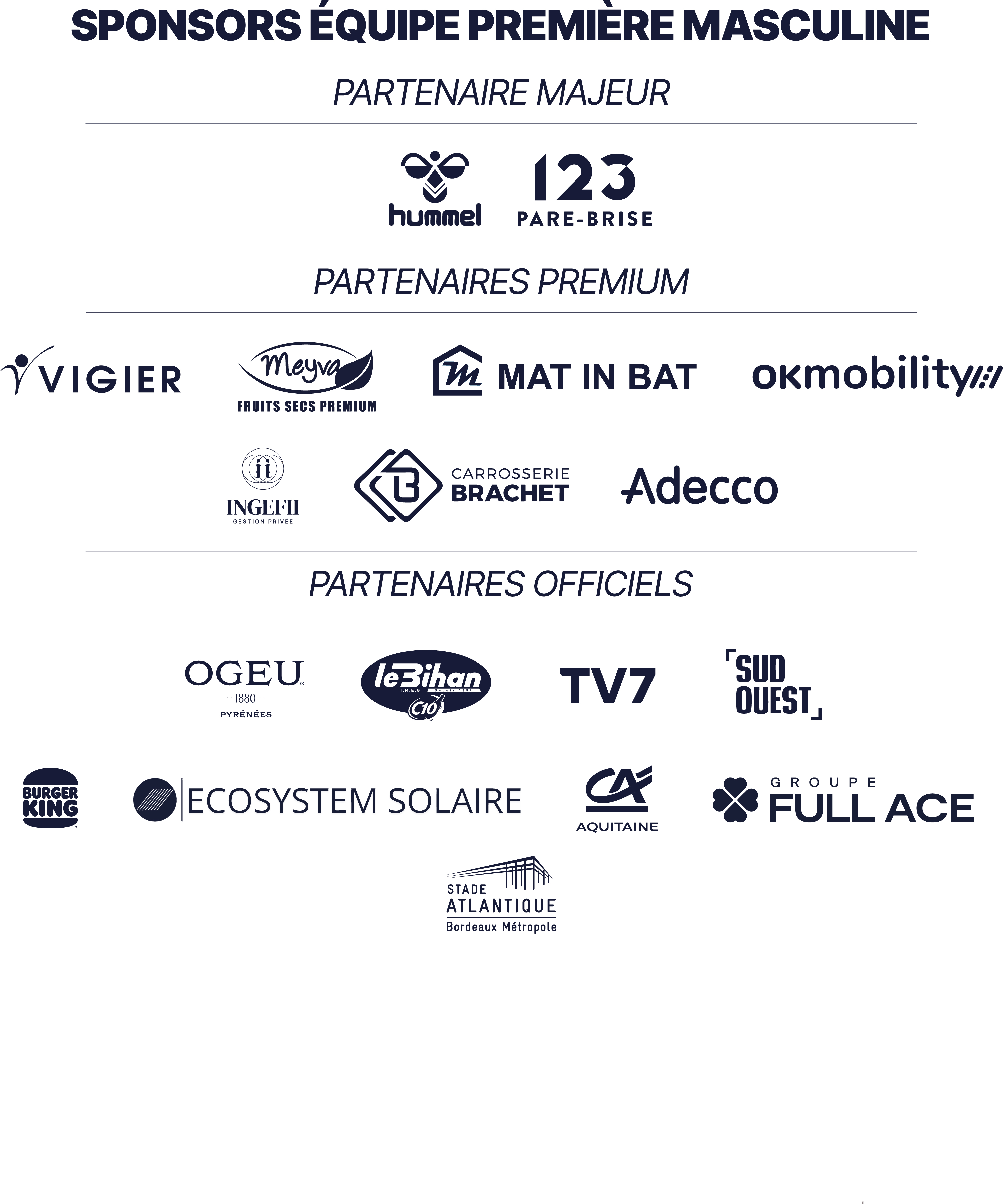 Liste des sponsors