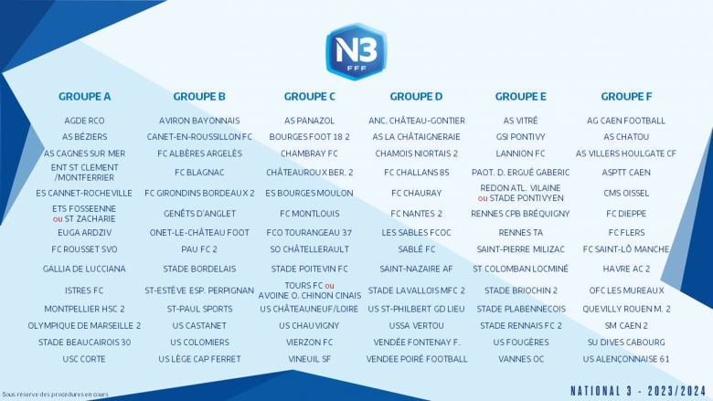 Composition des groupes de National 3 / Saison 2023-2024