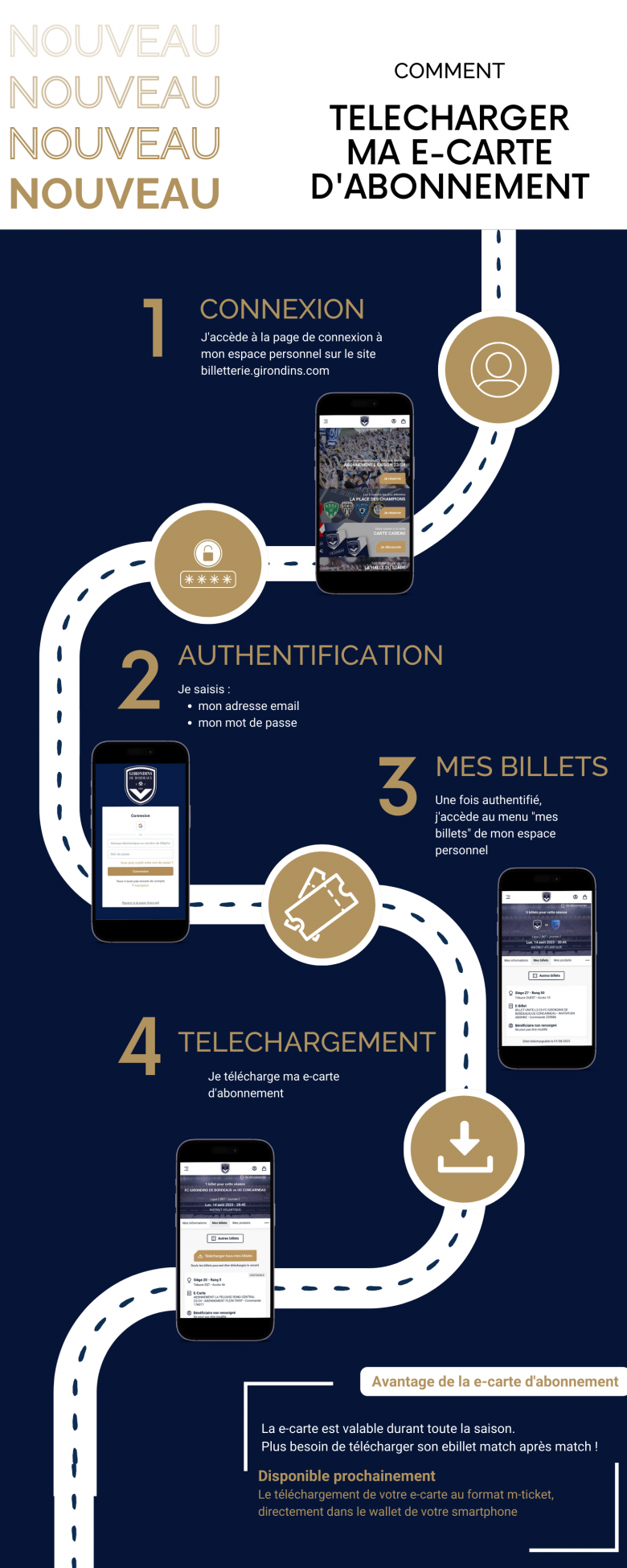 Tutoriel téléchargement e-carte abonnement 2023-2024 Tutoriel téléchargement e-carte abonnement 2023-2024