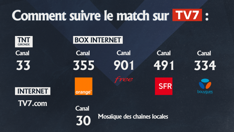 Comment voir la chaîne TV7 ?