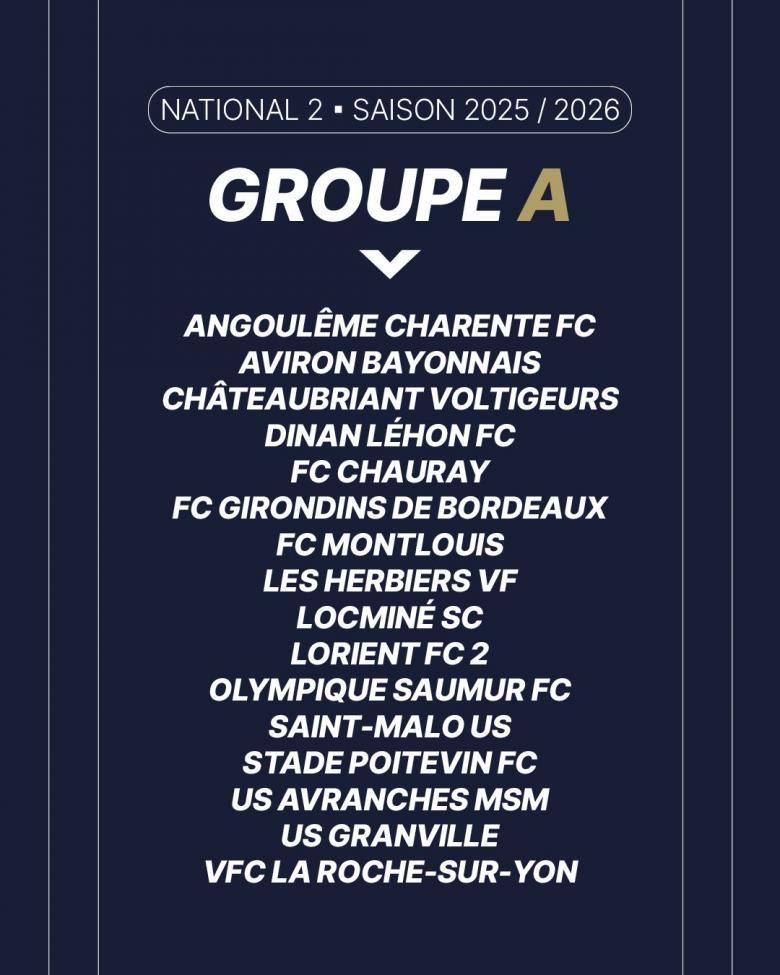 Groupe A Groupe A