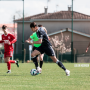 U19 Bordeaux-Vertou (Saison 2022/2023)