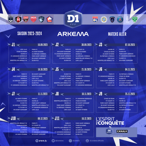 Calendrier D1 Arkema 2023/2024 (Phase aller)