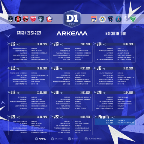 Calendrier D1 Arkema 2023/2024 (Phase retour)